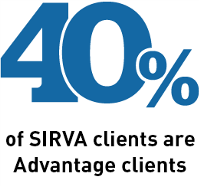 40 percent are Advantage clients